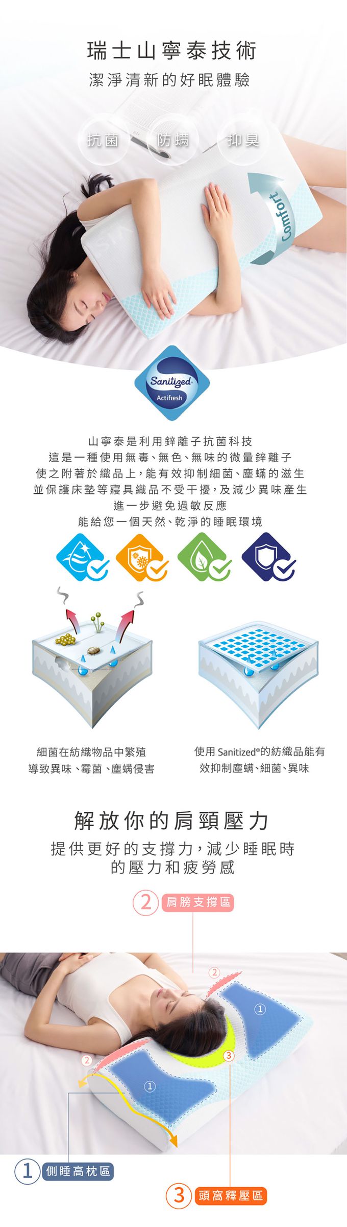 ELVIS 愛菲斯 - 限量助眠機能-8件組 (限量款)-90 x 188 x 13 cm