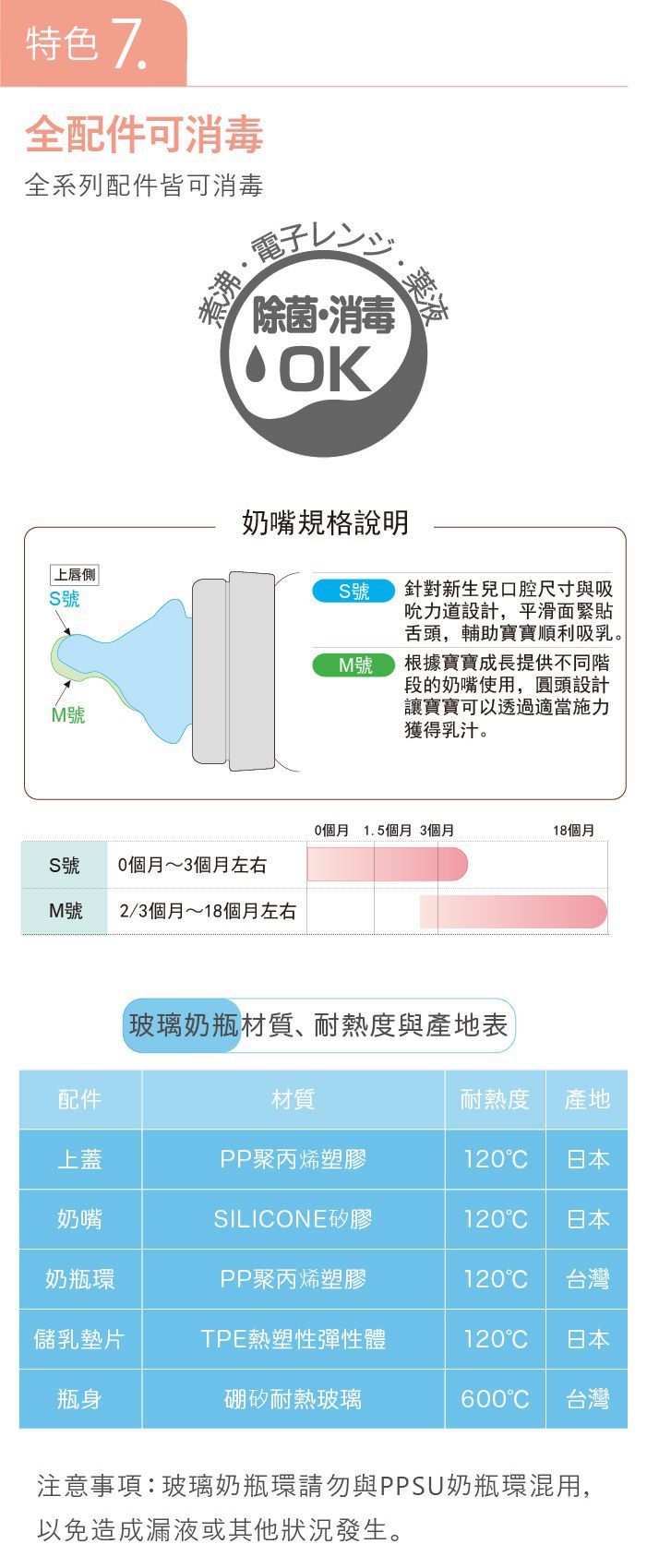 日本 Combi - 真實含乳寬口奶瓶-玻璃-棕 ((0m+))-120ml