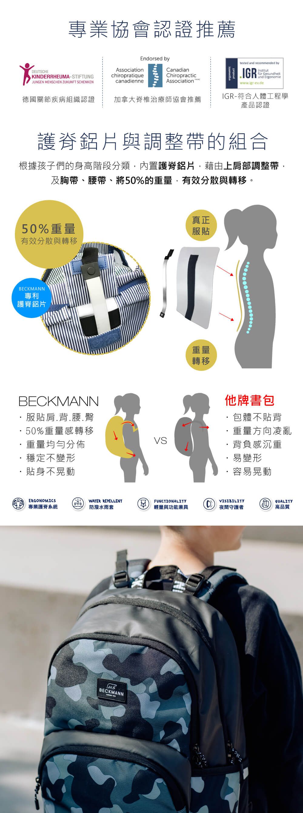 Beckmann - 護脊書包 30L-櫻粉