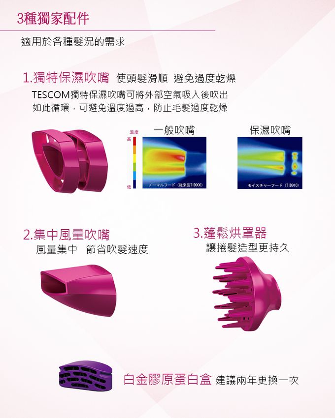 日本 TESCOM - 白金膠原蛋白吹風機 TCD5000TW-粉