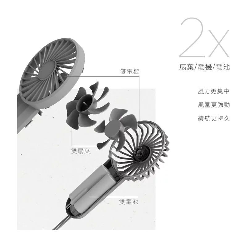 KINYO - USB手持雙扇葉風扇(UF-178)-棉花糖粉 (W85xH176xD34 mm)