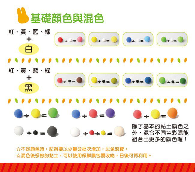 幼福文化 - 忍者兔安全小麥黏土12入桶裝合購組