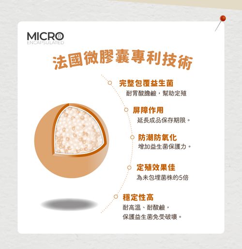 PREMIUM+優質配方膠囊益生菌PLUS(8-60歲青少年與成人專用)-30顆/盒