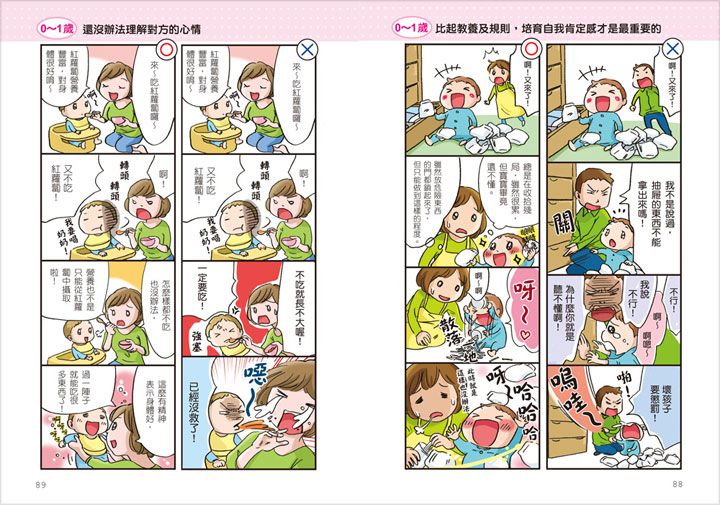 幼福文化 - 【合購組】0~6歲教養★0~3歲給對愛就不怕寵壞+3~6歲做對管教，不打不罵孩子更聽話