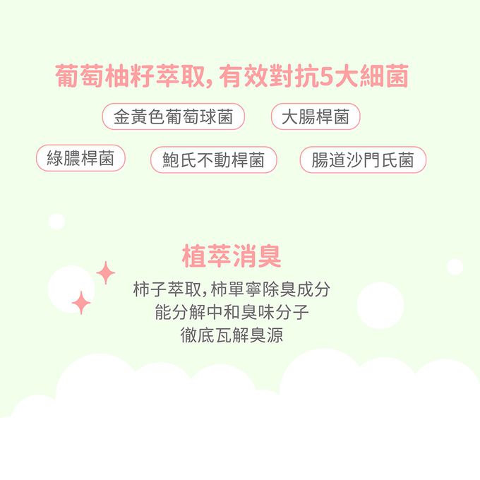 台塑生醫 - 寵物 除臭抗菌噴霧 220g X 3瓶