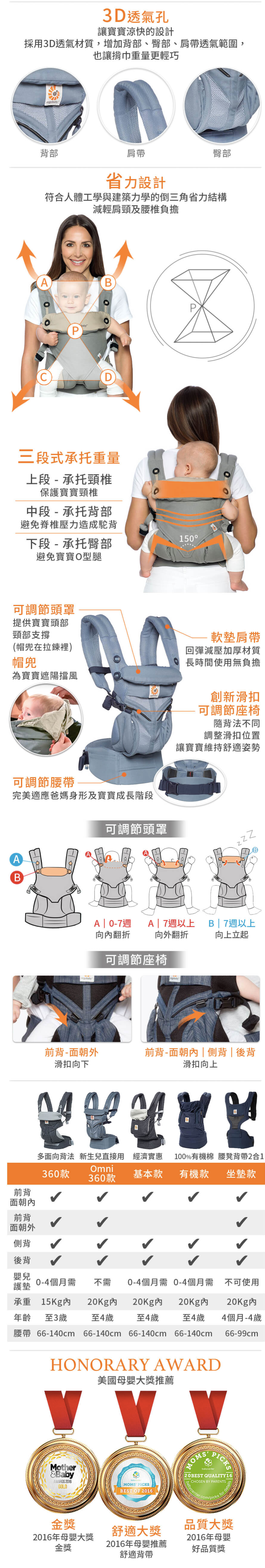 美國 ergobaby - Omni全階段型四式360嬰兒揹巾/揹帶-透氣款-粉紅數碼