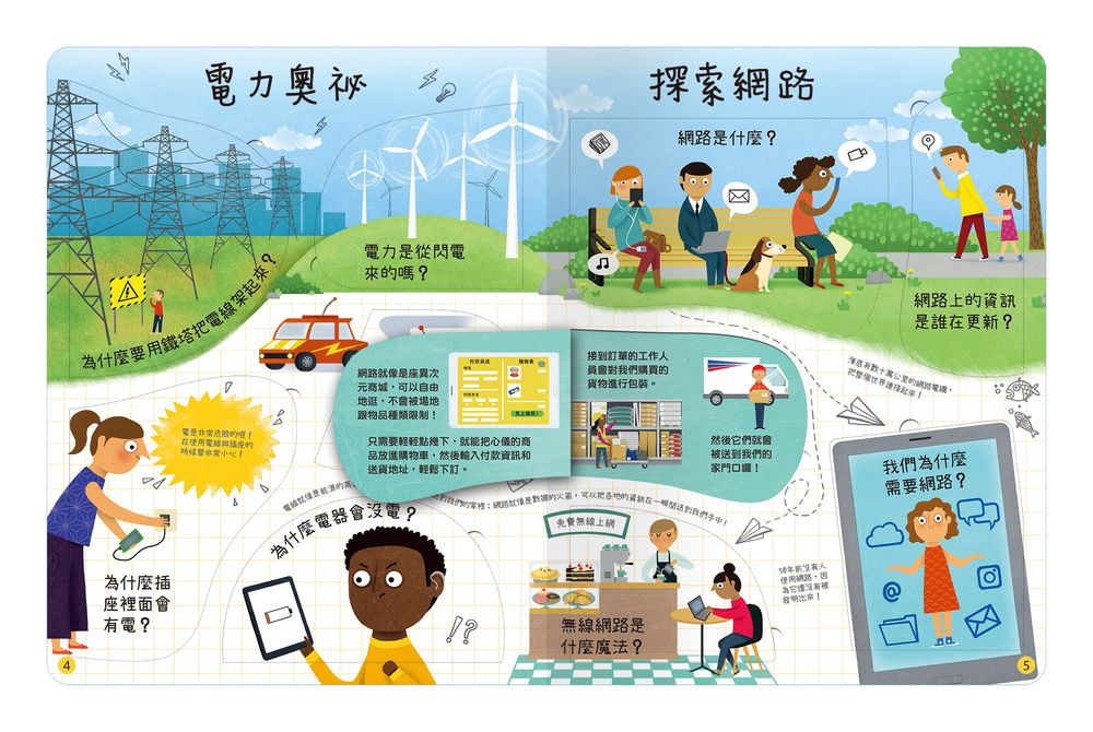 想問什麼翻翻書-關於今天你想知道什麼？