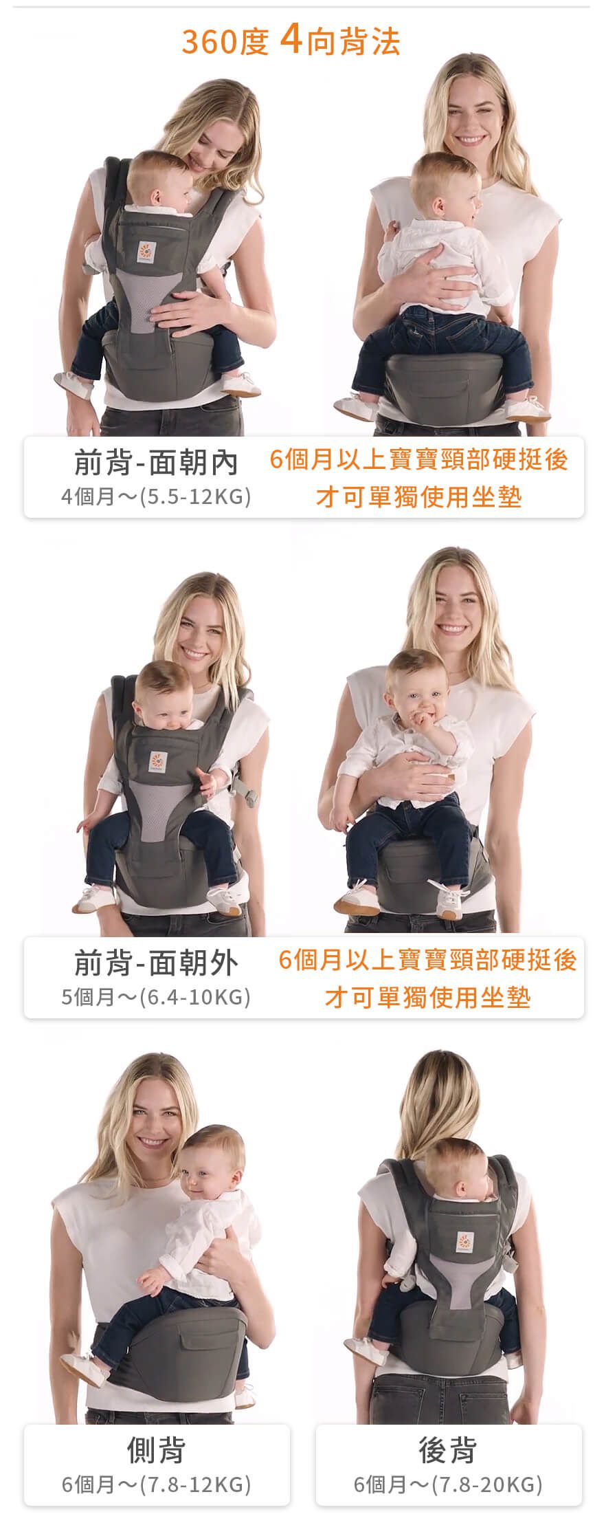 美國 ergobaby - 嬰兒坐墊式揹巾/揹帶-冰藍