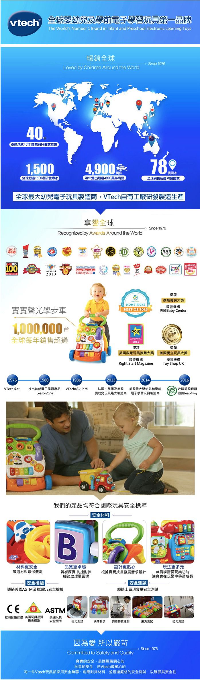 Vtech - 音樂互動丟丟足球