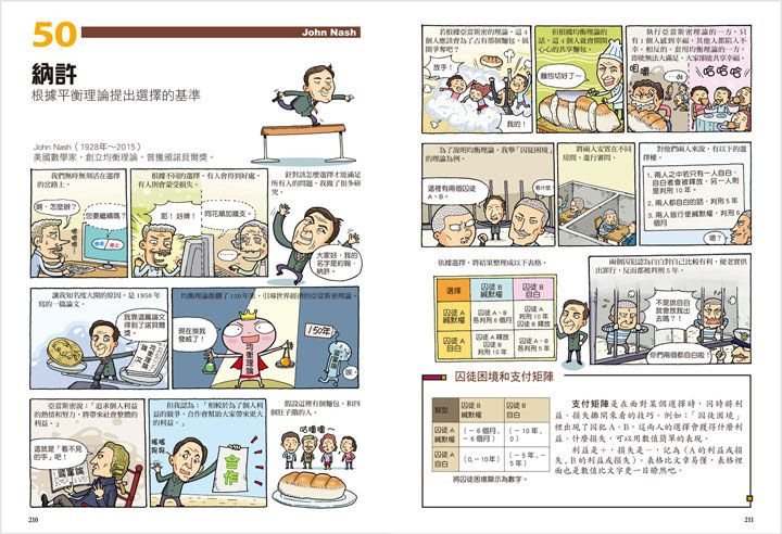 青少年動腦營：一定要認識的數學家50人