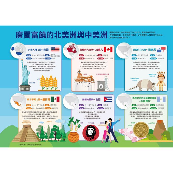 漫畫大英百科 地理 1-5 (5冊合售)-亞洲/ 西亞與大洋洲/ 美洲/ 歐洲/ 非洲