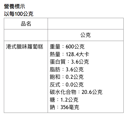 人氣港式點心【新葡苑】大廚蘿蔔糕、小豬流沙包 ✦ 超值優惠價，現買現賺！