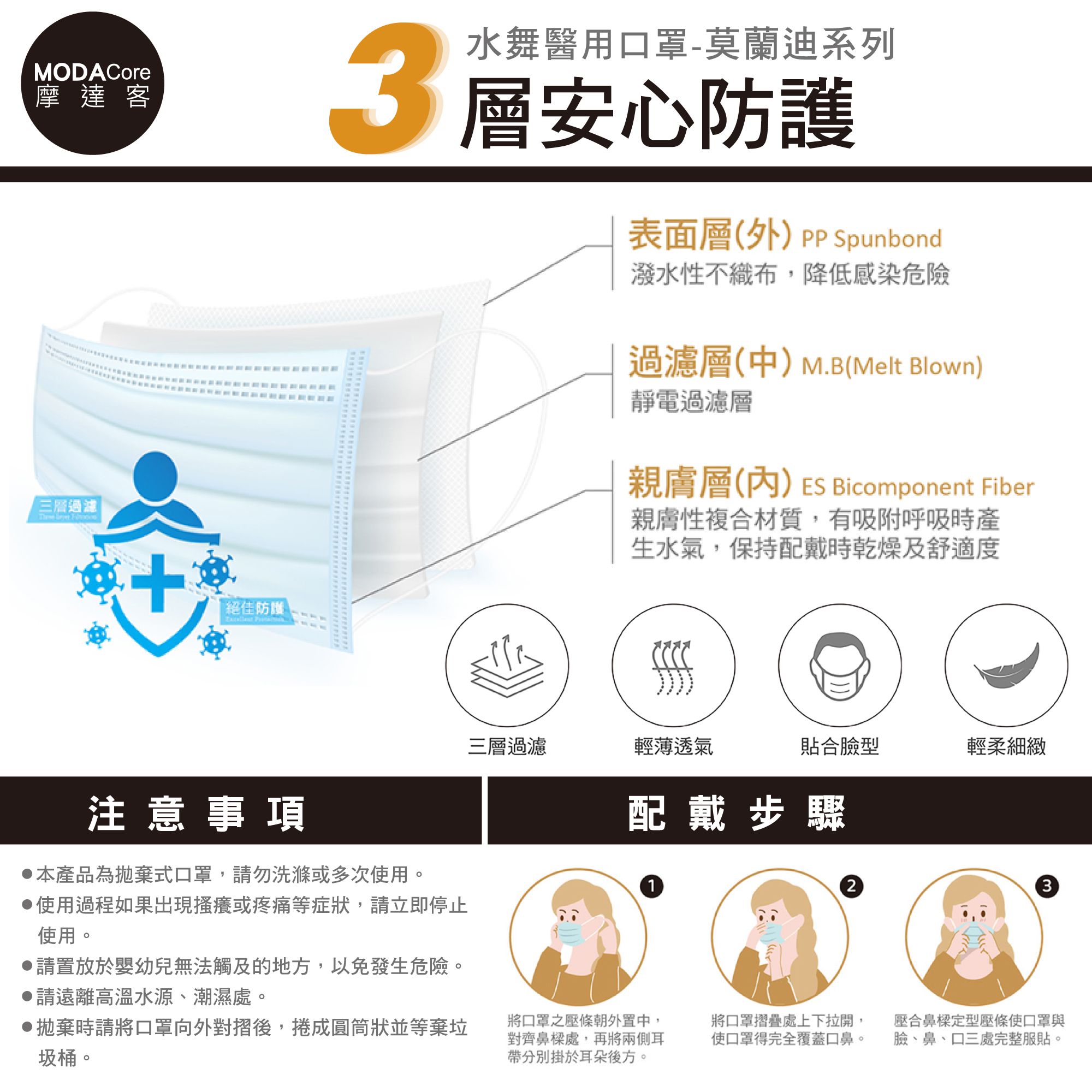 MODACore 摩達客 - 水舞醫用口罩-MIT+MD雙鋼印-煙嵐系列-黑色、白色、粉橙藍-3盒組(30入/盒)