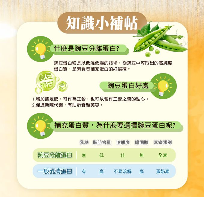 名廚美饌 - 豌豆蛋白多穀粉(全素)-20入/盒