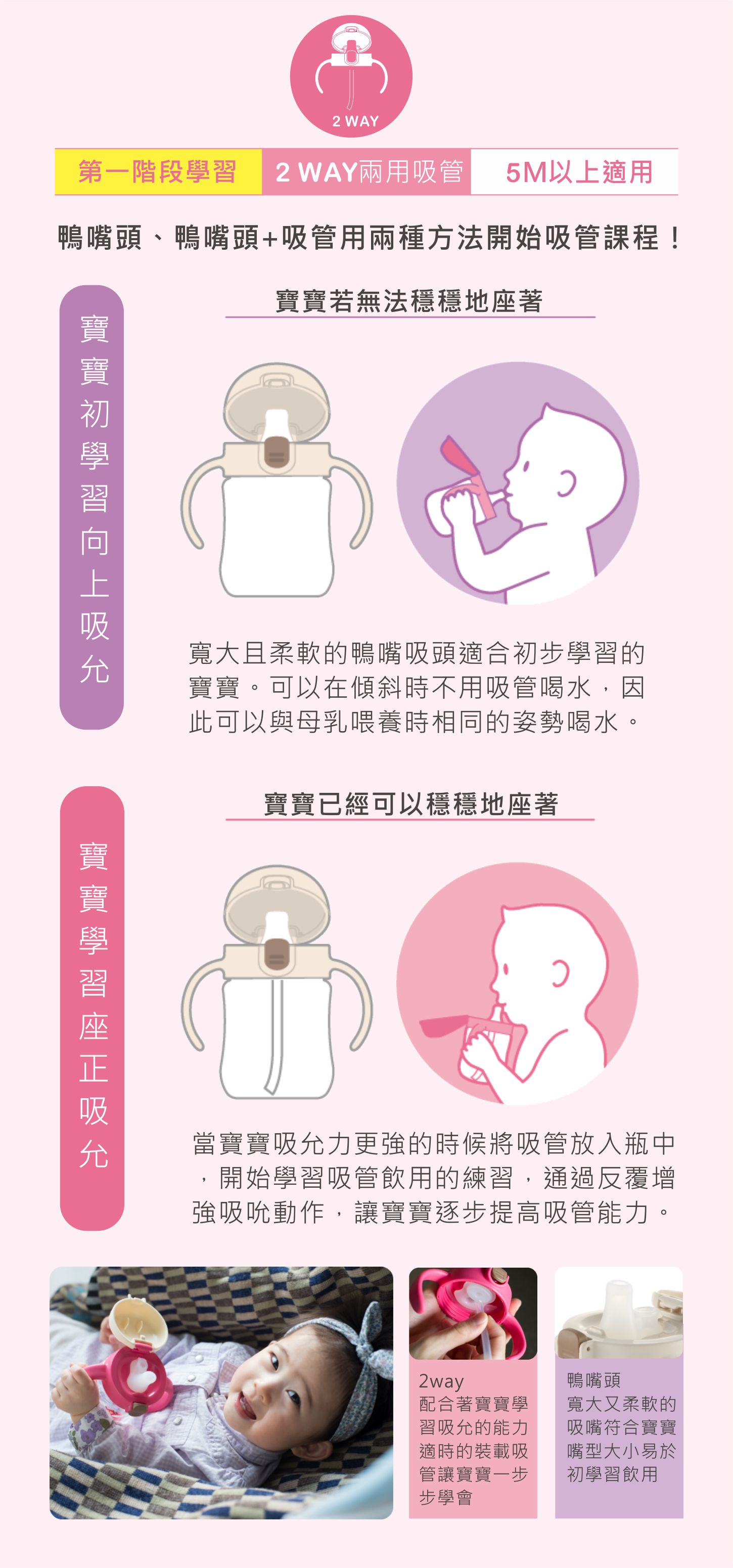 日本 Richell 利其爾 - 萌答答鴨嘴吸管水杯-200ML-藍/黃-5個月適用