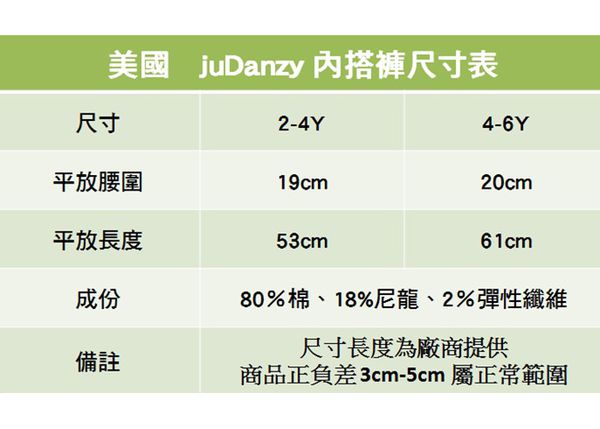 美國 juDanzy - 內搭褲襪-藍色粉點點 (2-4Y)
