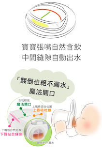 日本 Combi - LakuMug樂可杯第1階段啜飲杯-水杯-簡單生活 (4個月以上)-240ml