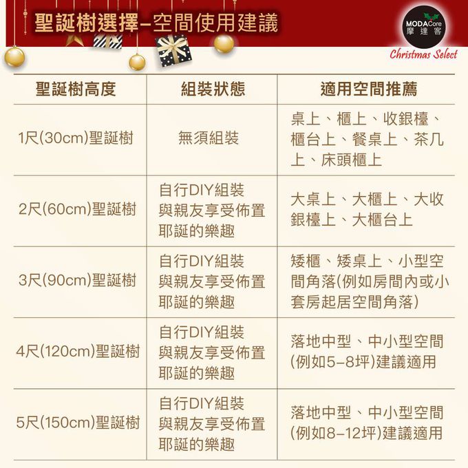 MODACore 摩達客 - 摩達客耶誕-2尺/2呎(60cm)特仕幸福型裝飾白色聖誕樹 (土耳其藍銀雪系全套飾品)+20燈LED燈插電式藍白光*1/贈控制器/本島免運費