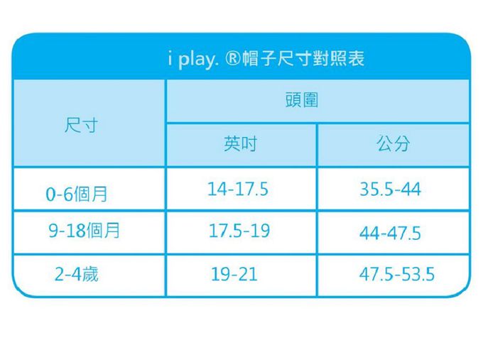 I Play - 寶寶防曬遮陽帽-恐龍世界