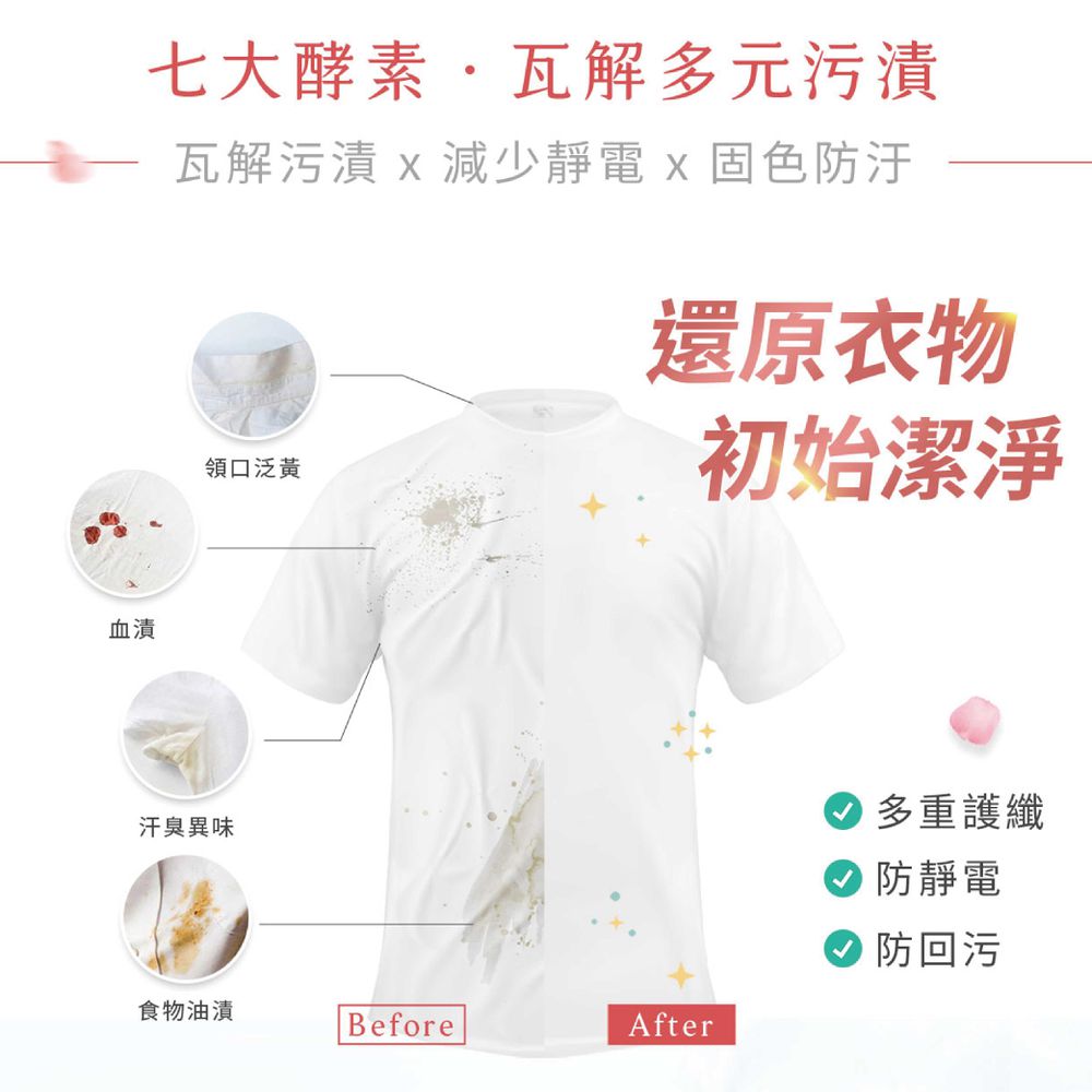 植萃酵素洗衣膠囊-爽身粉-5gx30顆
