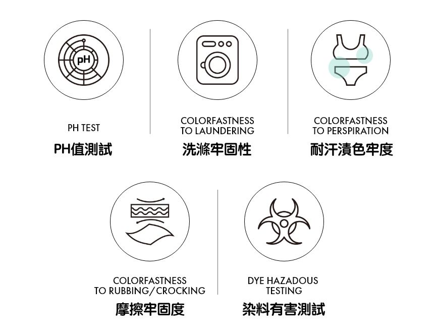 韓國 LOVLOY - (升級版)彈力加壓瘦腿/美腿襪套-腳踝款-黑