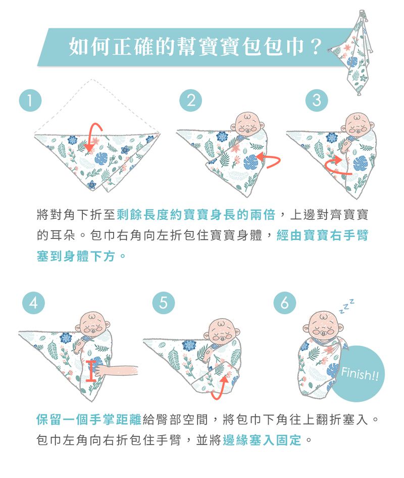 La Millou - 竹纖涼感巾_嬰兒包巾/哺乳巾/推車蓋巾-聖托里尼魚-120 公分 x 100公分(+,- 2-3 公分)