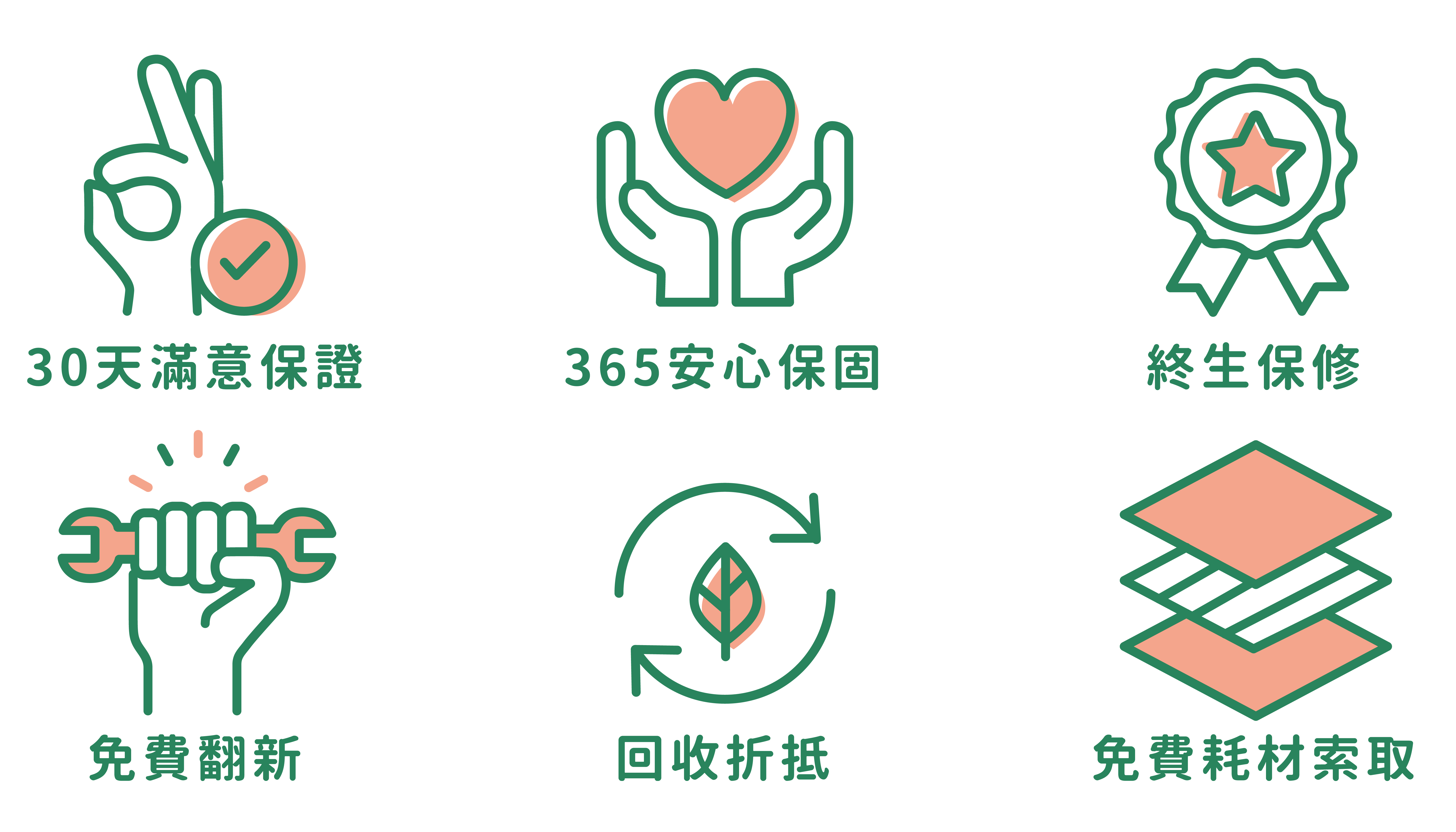 下單即抽好禮 現在買開學用【環安傢俱】好好學成長桌椅組