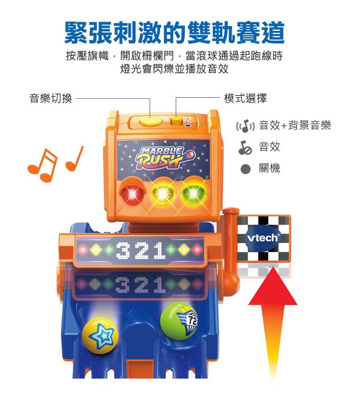 Vtech - 智能滾球積木建構遊戲賽道2入組(滾輪遊戲+飆速賽道)