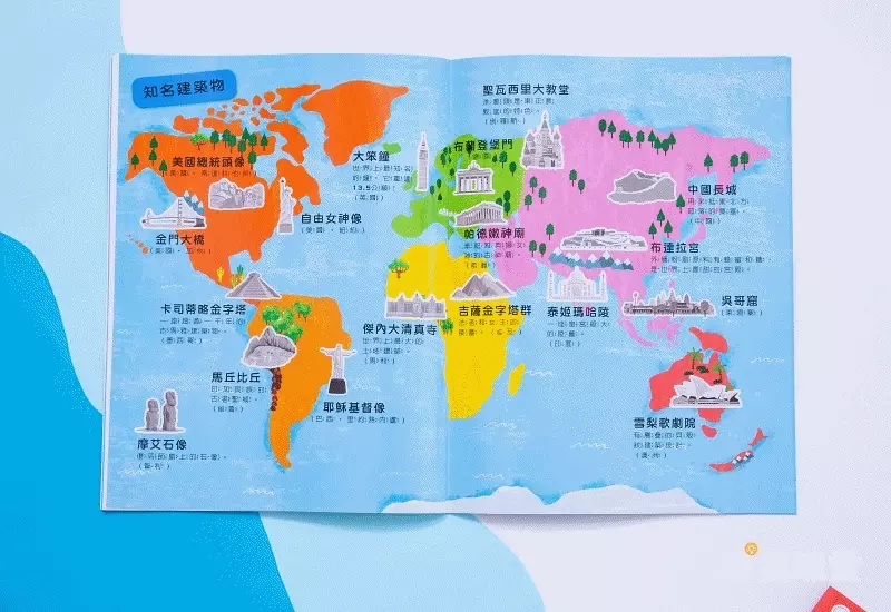 貼貼 貼紙學學看!貼出身體好好玩