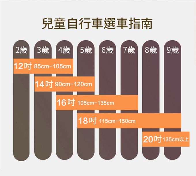 Royalbaby - 馬卡龍復古風 兒童自行腳踏車-復古經典色-紅色-14吋