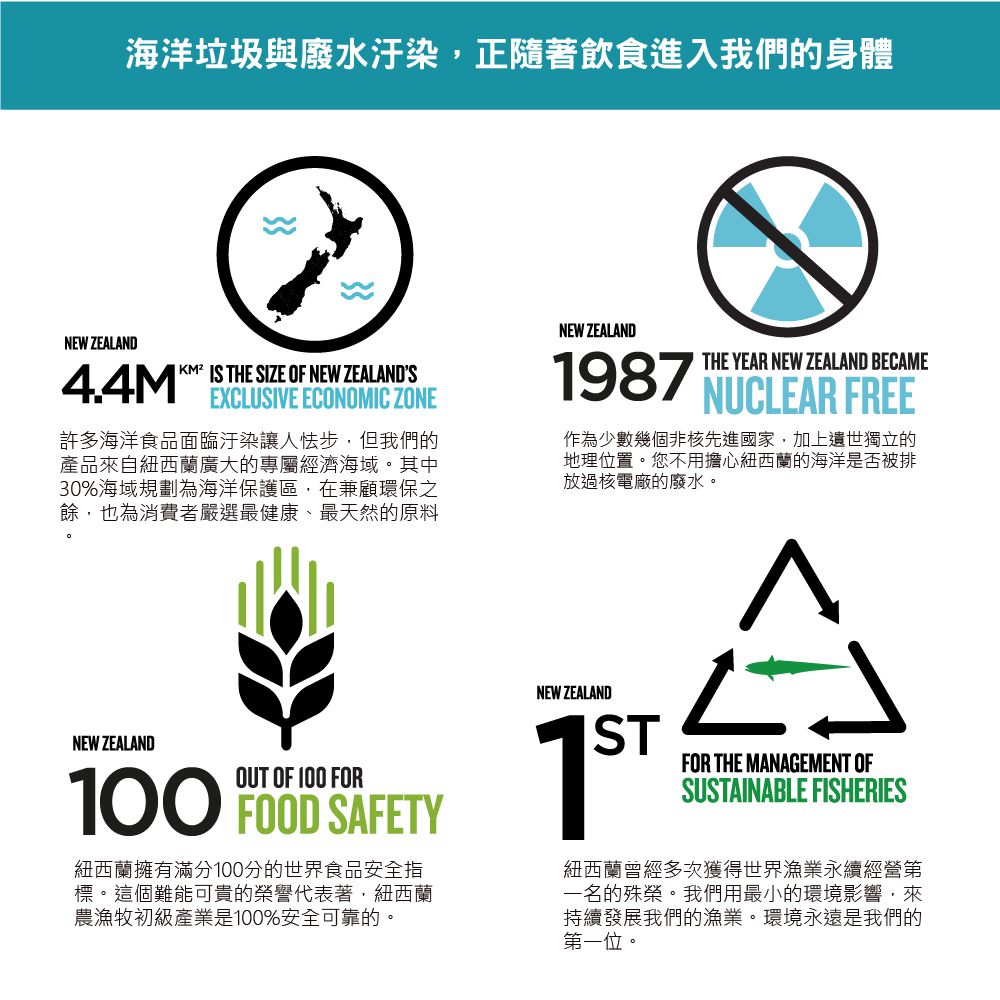 壽滿趣 - Pacific Harvest 紐西蘭天然野生紅藻海鹽-90g