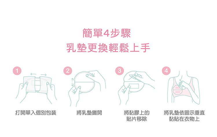 貝親 Pigeon - 蘆薈精華防溢乳墊-192+12片