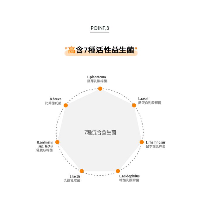 韓國 AGA-AE - 益生菌寶寶優格球-香蕉南瓜-15g