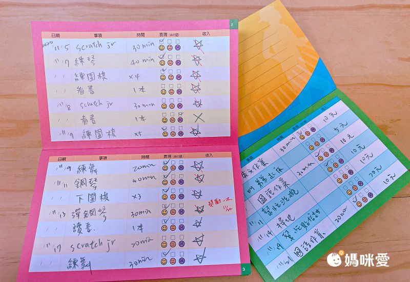 我的努力存摺(拼圖版套組) 共6本-16頁