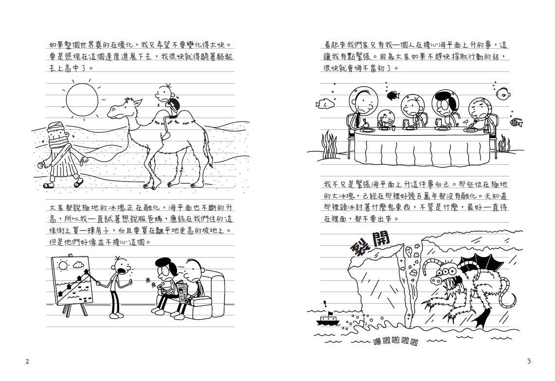 葛瑞的囧日記-13：零度的逆襲