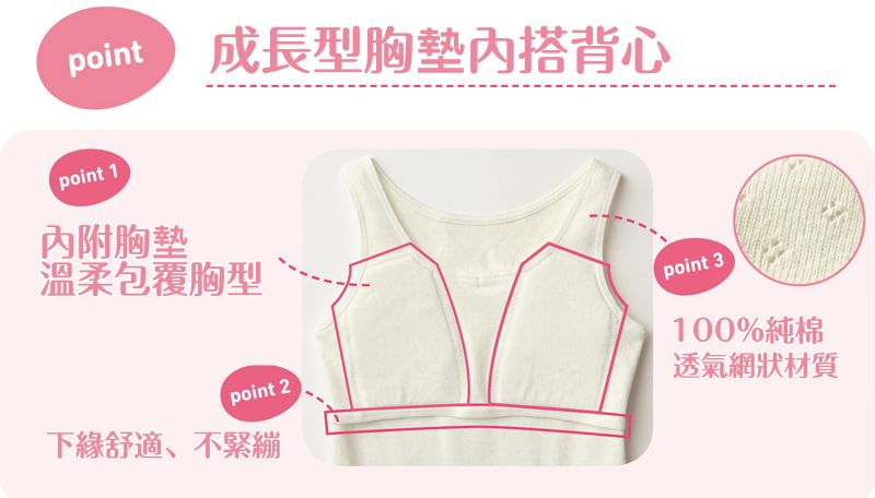 ❤【日本千趣會童裝】少女成長型內衣Ｘ生理褲 ❤