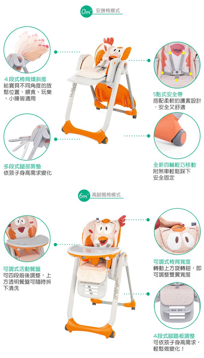 義大利 chicco - Polly 2 Start多功能成長高腳餐椅-咕咕公雞