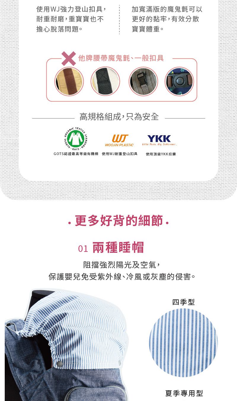 韓國 POGNAE - No5 Plus Light三合一輕量型機能揹帶-復刻牛仔灰