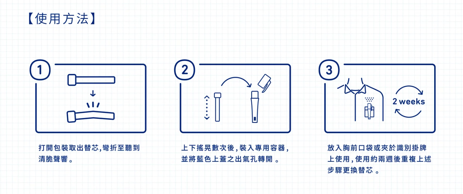 日本 Cleverin 加護靈 - 筆型 白色-筆殼*1+筆芯*2支