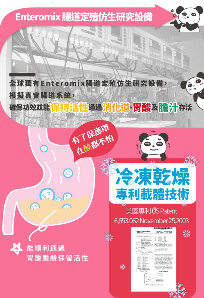 鑫耀生技Panda - 消化順暢-益暢酵素多益菌+乳糖寶綜合消化酵素-120g+120g