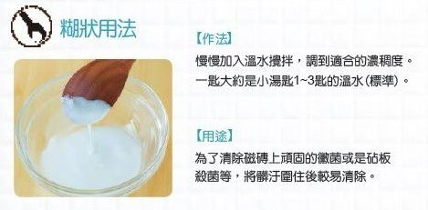 可清潔手部！LEMON ME 奈米電離子水噴劑，抗菌99.9%