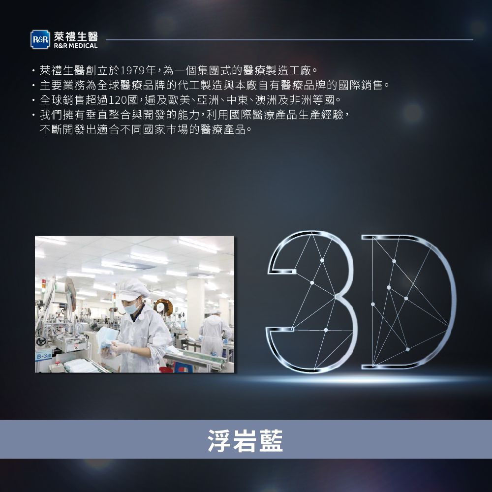 3D立體型醫療防護口罩（成人用）浮岩藍 30入盒裝