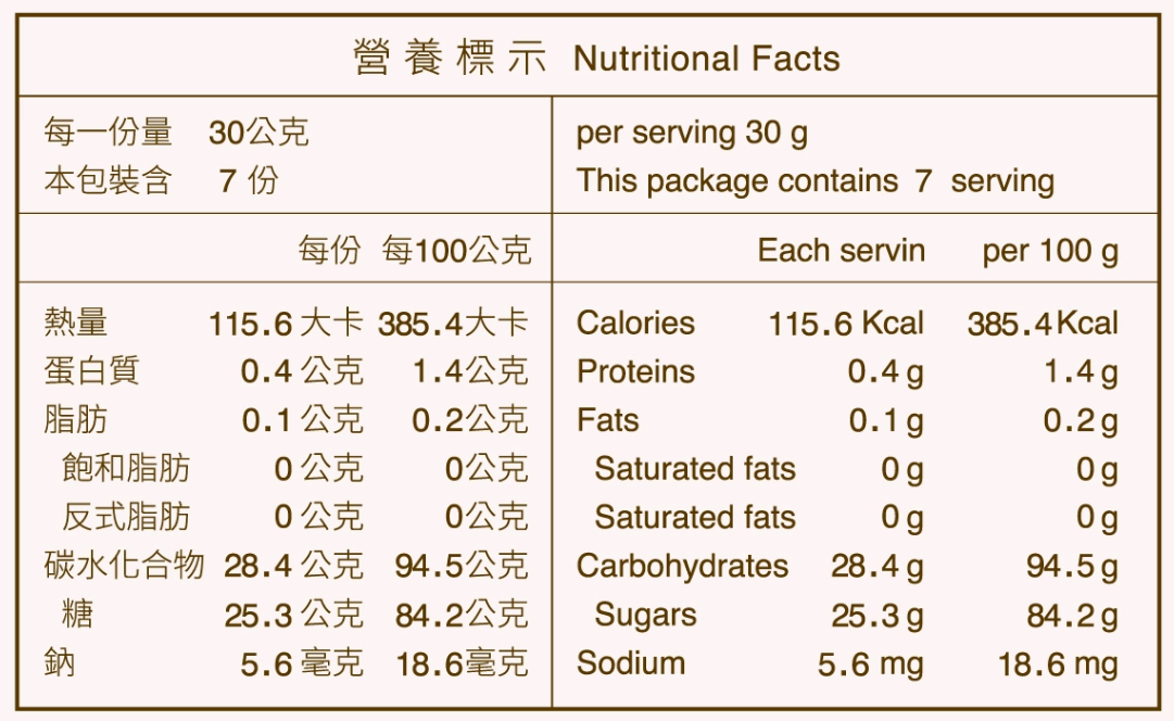 秋冬暖身黑糖飲【糖鼎黑糖磚】SGS檢驗合格！