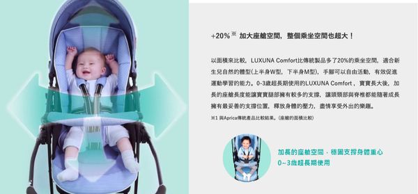 日本 Aprica 推車 TOP 4 ► 超人氣英倫風推車，輕量 3.3 kg，52cm 挑高推車座椅，寶寶更舒適