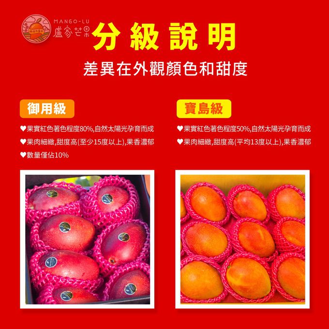 枋山盧家芒果 - 愛文芒果禮盒-本品牌-御用級2.5公斤(7粒裝)
