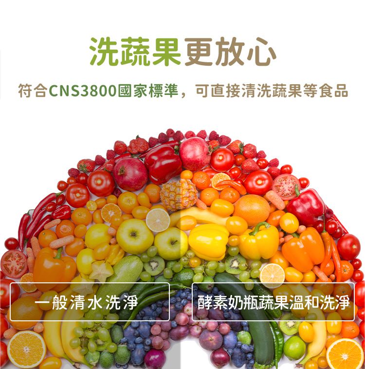 nac nac - 酵素奶瓶蔬果洗潔精 1罐1包-700ml+600ml