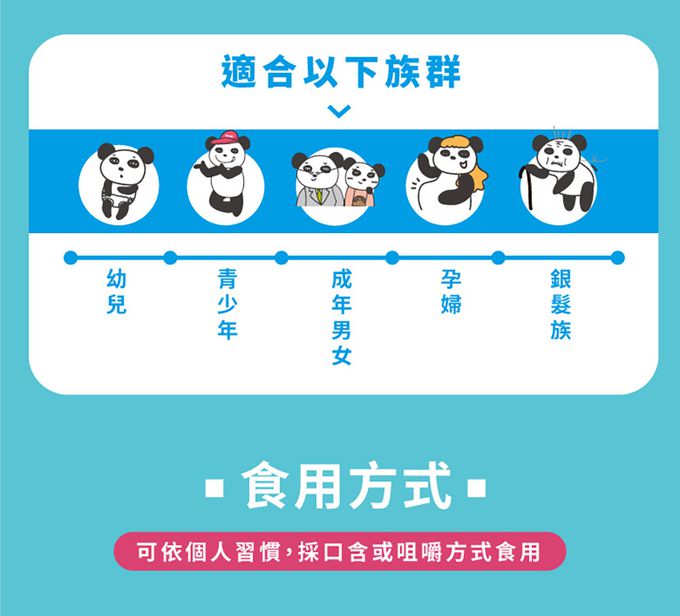 鑫耀生技Panda - 營養防護-綜合酵素營養錠+藻精蛋白嚼錠-200錠+120錠