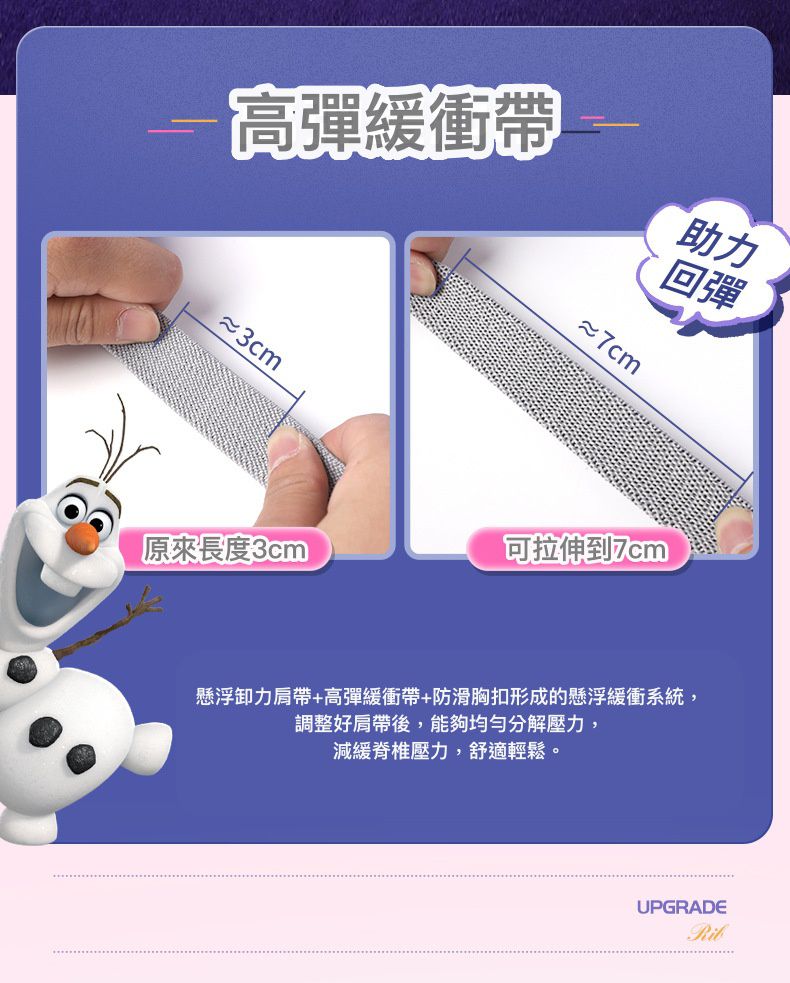 卡通懸浮減壓護脊後背包/書包-卡通人物雪寶-藍色 (建議110-135cm)-26x19x37cm