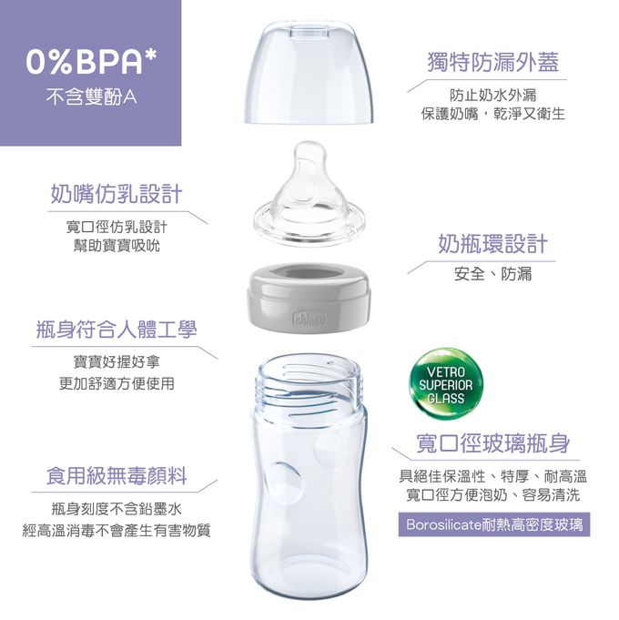 義大利 chicco - 舒適哺乳玻璃奶瓶彌月禮盒