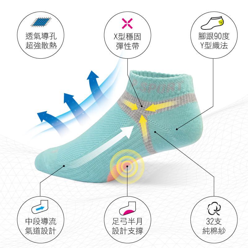 貝柔 Peilou - 貝柔輕量足弓護足運動襪(短襪/船襪)男款10雙組-男款(短襪5雙/船襪5雙)-隨機色 (26-28cm)